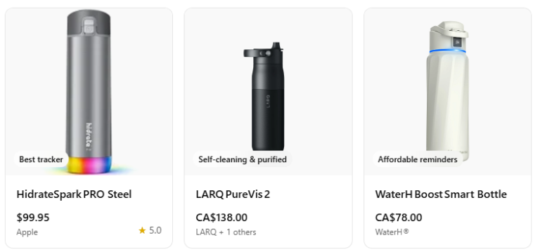 Top 3 Best Smart Bottles